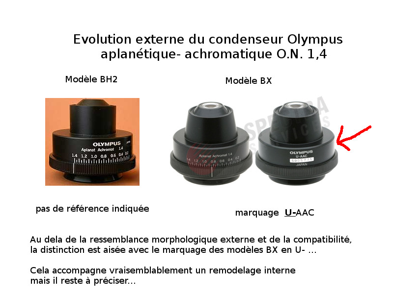 &eacute;volultion condenseur 1,4