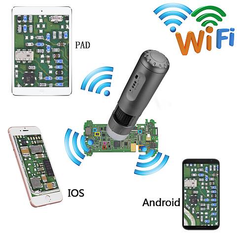 cam Wifi