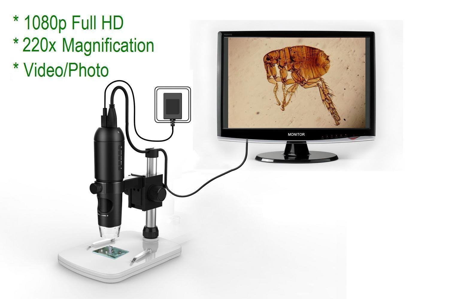loupe hdmi