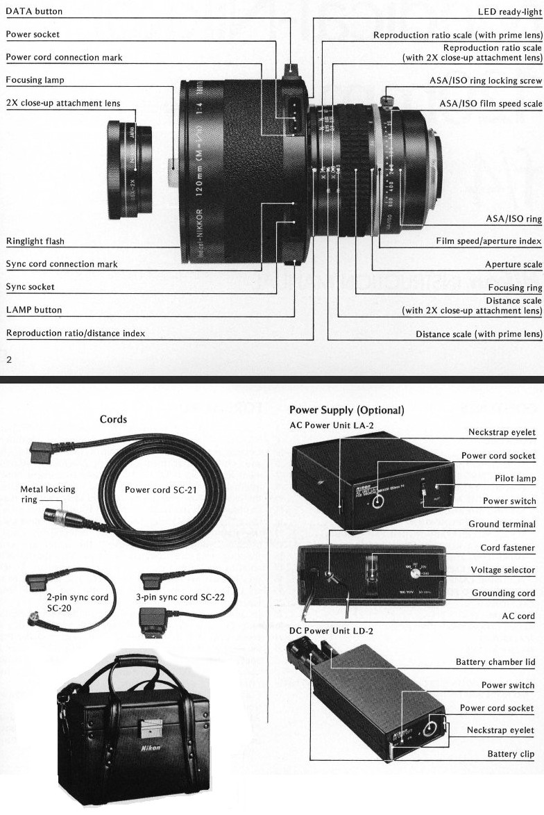 medical nikkor 120mm (p.2-3 notice en pdf )